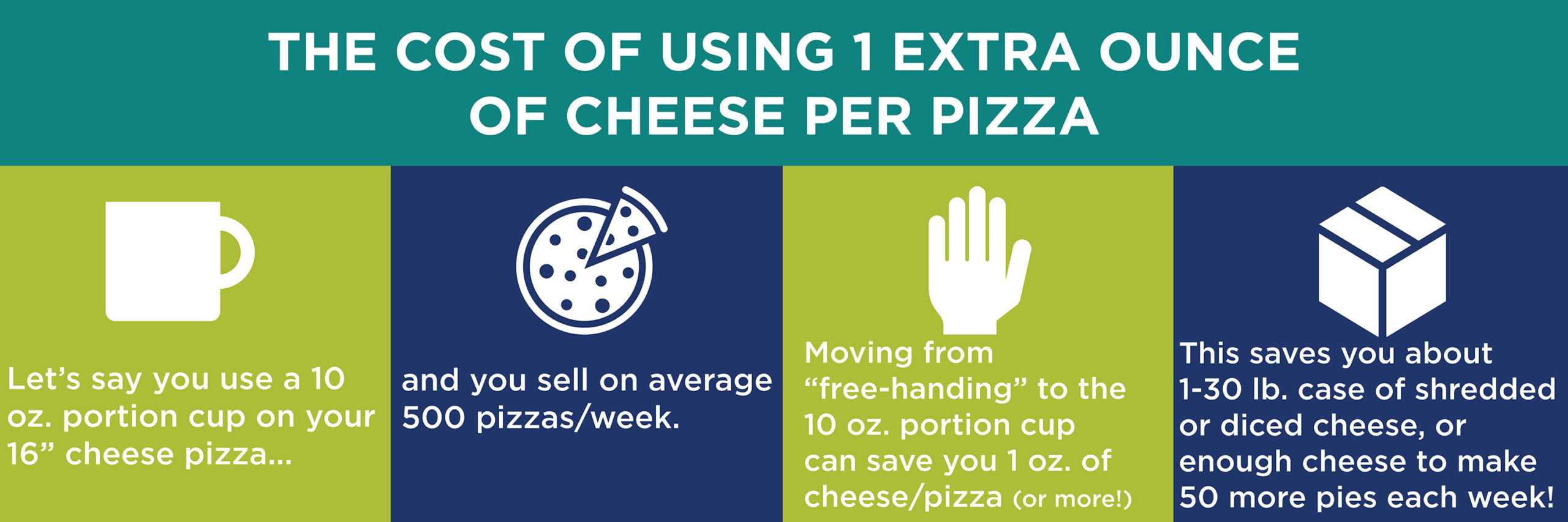 Cost of Cheese Infographic-v4